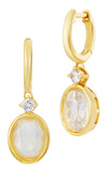 14kt Gold Plated Bezel Set Birthstone Earrings